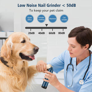 Electric Rechargeable Pet Nail Trimmer Grinder with Color Options