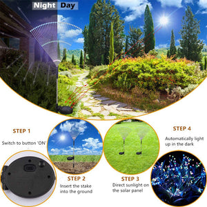 120 LED Solar Powered Outdoor Sparkling Fireworks LED Lights_16