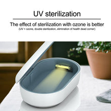 3-in-1 Wireless Charger and UVC Disinfecting Box- USB Plugged-in_2