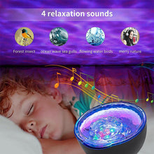 Upgraded Remote Controlled Ocean Light Projector Hypnotic Lightwave Style