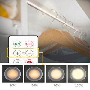 Remote Control Closet Wardrobe Cabinet Bedside Emergency LED Battery Operated Night Light