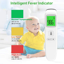 Battery Operated Non-Contact Human Body Heat Thermometer