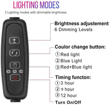 USB Interface LED Full Spectrum Plant Growth Phyto Lamp