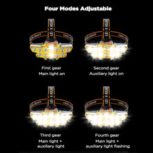 USB Rechargeable 4 Modes Long Shoot LED Bicycle Headlamp