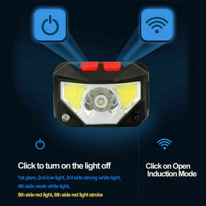 Bright Waterproof Rechargeable LED Head Lamp