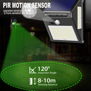 270° 3-Side Lighting Solar Powered Motion Sensor Outdoor LED Light